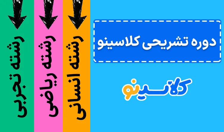 دوره تشریحی کلاسینو ویژه 60% کنکور سراسری 1405